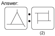 Non verbal reasoning, Analogy practice questions with detailed solutions, Analogy question and answers with explanations, Non-verbal Analogy, Analogy tips and tricks, practice tests for competitive exams, Free Analogy practice questions